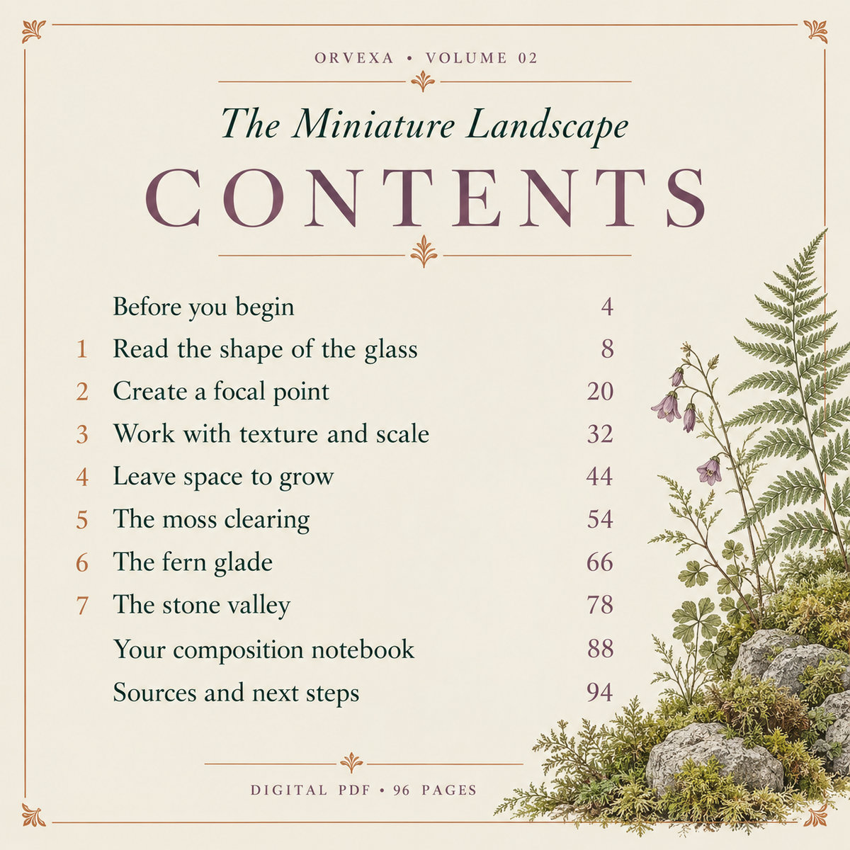 Contents page of The Miniature Landscape, listing every chapter and its starting page.
