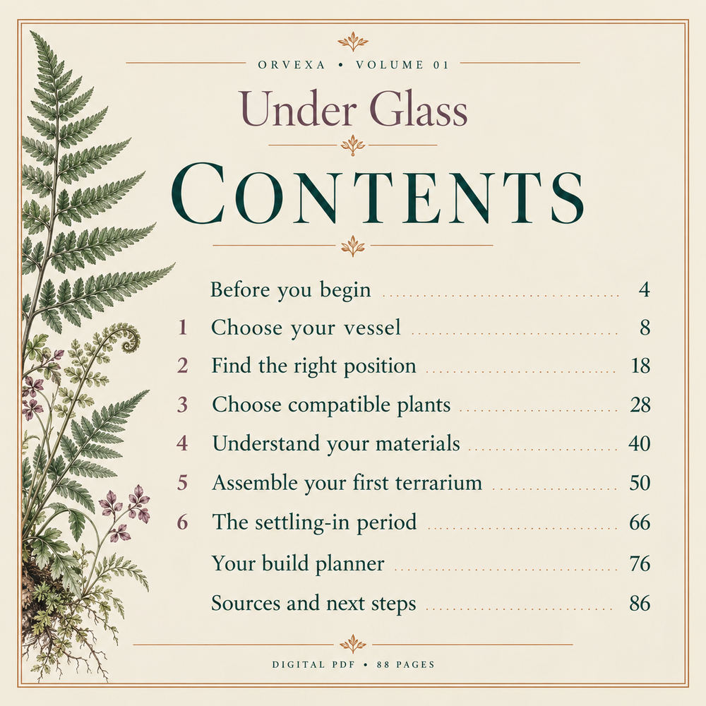 Contents page of Under Glass, listing every chapter and its starting page.